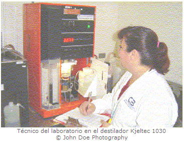 Personal de Laboratorio Personal de Laboratorio