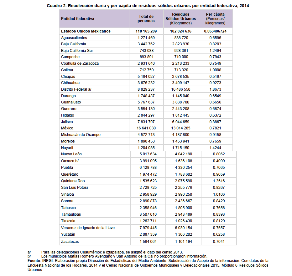 Captura de pantalla 2016 06 03 a las 16.10.12