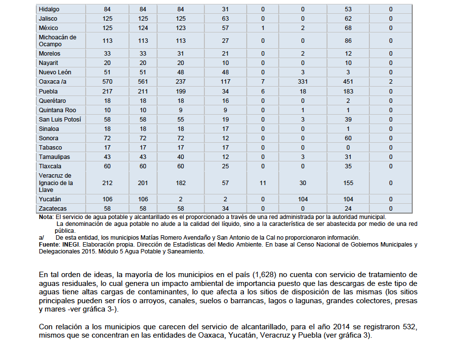 Captura de pantalla 2016 06 03 a las 16.10.58