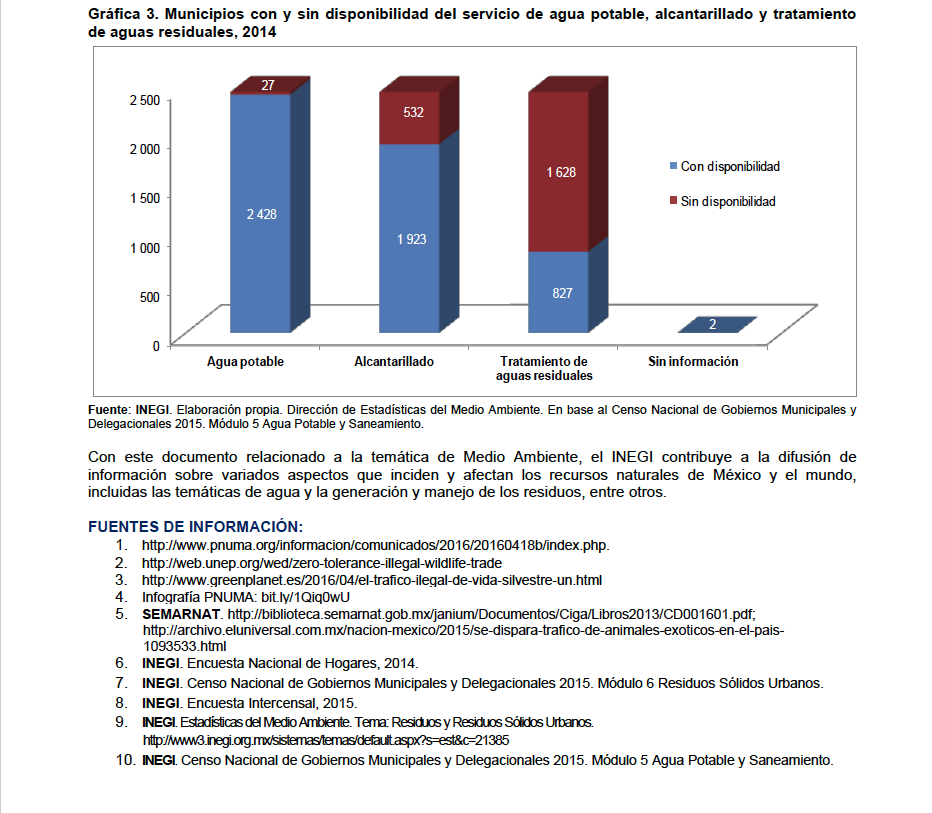 Captura de pantalla 2016 06 03 a las 16.11.12