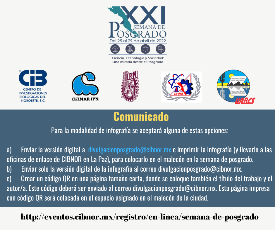 XXISP2022 Anuncios