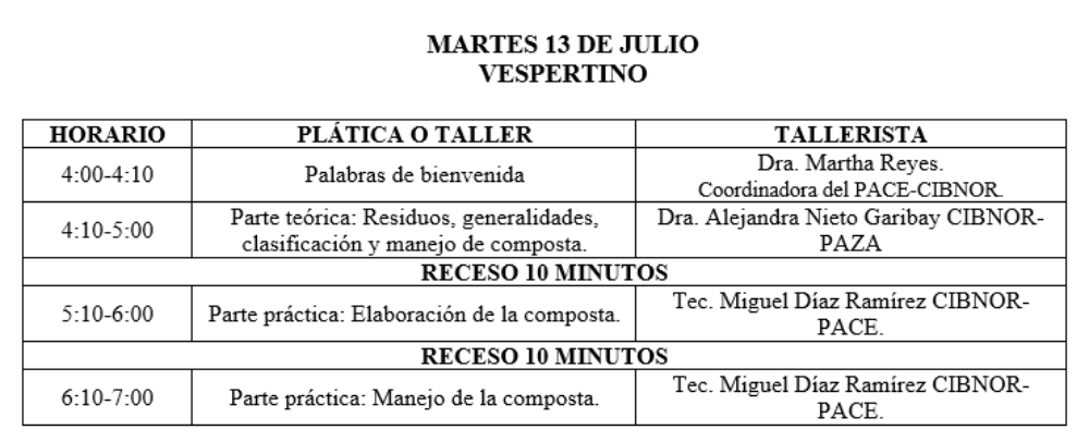 martes